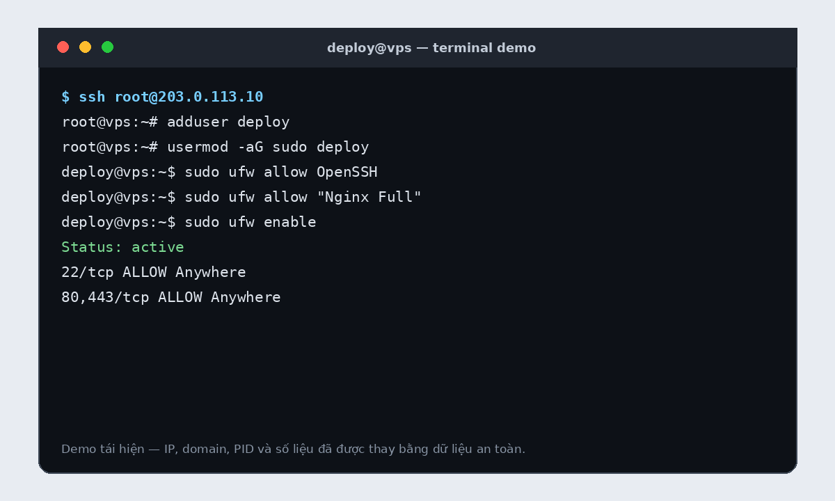 Terminal demo cho cấu hình VPS Ubuntu mới
