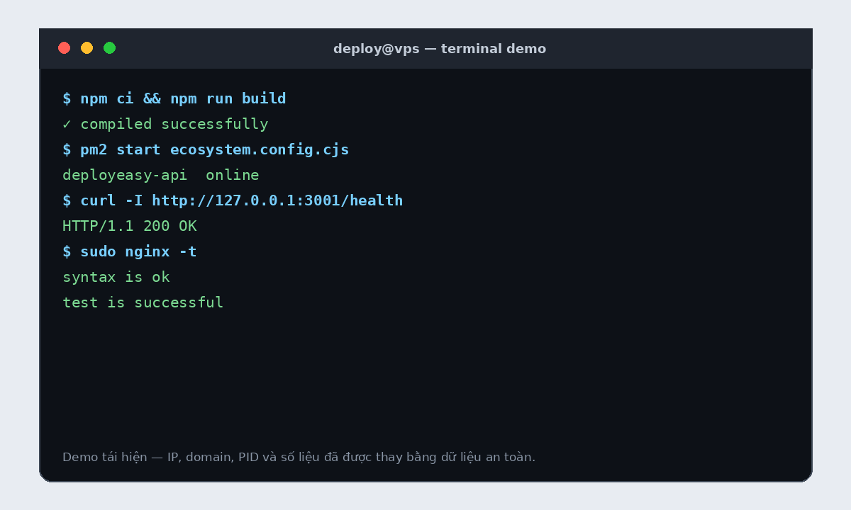 Terminal demo cho deploy Node.js lên VPS