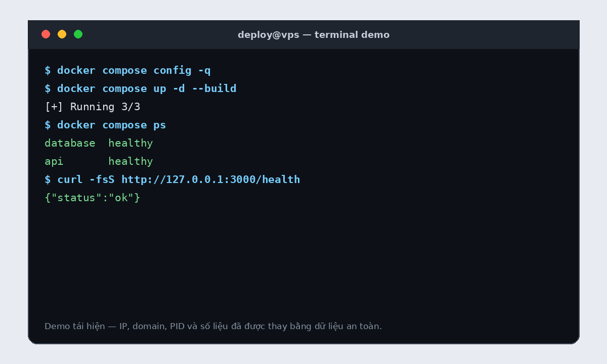 Terminal demo cho Docker Compose production