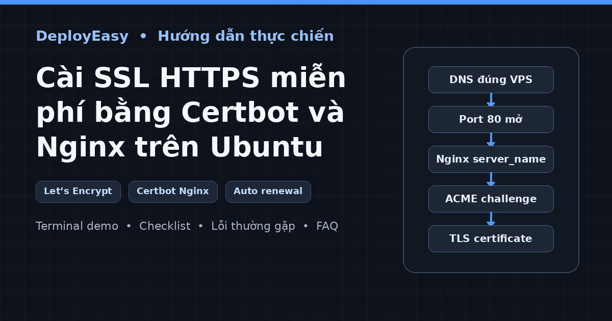 Cài chứng chỉ SSL HTTPS bằng Certbot và Nginx trên Ubuntu