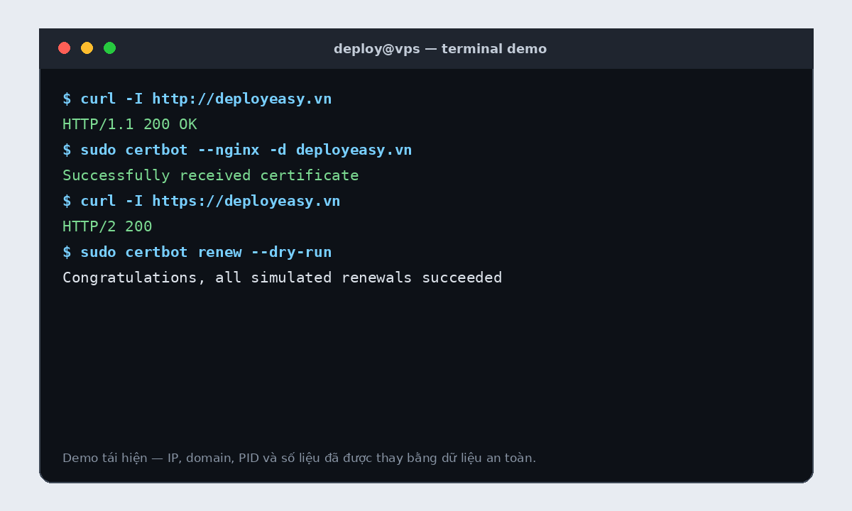 Terminal demo cho cài SSL Certbot Nginx